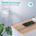 thumbnail image 6 of Phone Charger with 6FT Braided USB C Cable, 2 Pack 20W Super Fast Charging Wall Charger Block for iPhone 17 16 15 Pro Max Samsung Galaxy S26 S25 iPad Pixel, 6 of 6