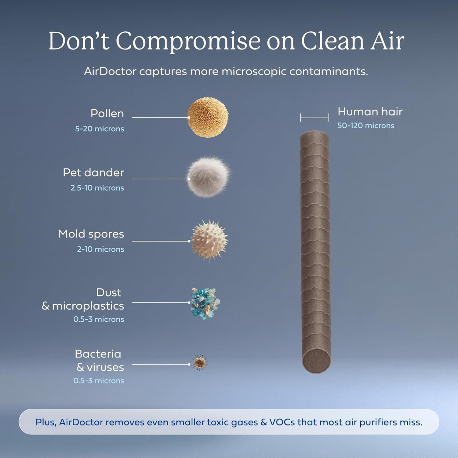 AirDoctor AD5500i Smart HEPA Air Purifier with UltraHEPA and Carbon Filter for Extra Large Rooms