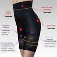thumbnail image 3 of Women's High Waist Shapewear Body Shaper Shorts Tummy Control Thigh Slimmer Compression Panty, 3 of 6