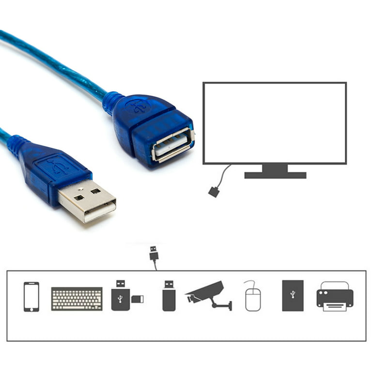 CABLETIME USB 2.0 A Male to A Female Extension Cable 2M 3M for laptop