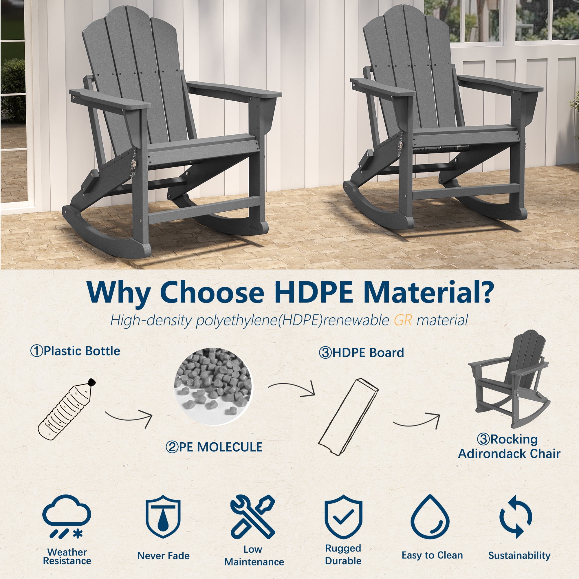 FOOWIN Folding Rocking Adirondack Chair, HDPE Plastic Rocking Chairs for Patio Porch Rocker Chair, Grey