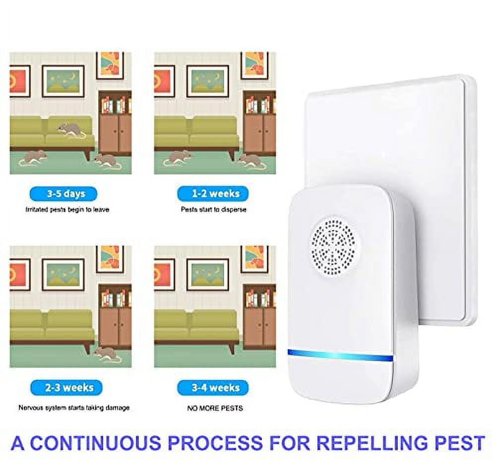 Ultrasonic Pest Repeller Pest Repellent Ultrasonic Plug in Electronic Pest Repeller Pest Reject for Insect Roach Mice Spider Ant Bug Mosquito Repellent for House Garage Warehouse Office (6 Pack)