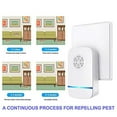 thumbnail image 6 of Ultrasonic Pest Repeller Pest Repellent Ultrasonic Plug in Electronic Pest Repeller Pest Reject for Insect Roach Mice Spider Ant Bug Mosquito Repellent for House Garage Warehouse Office (6 Pack), 6 of 7