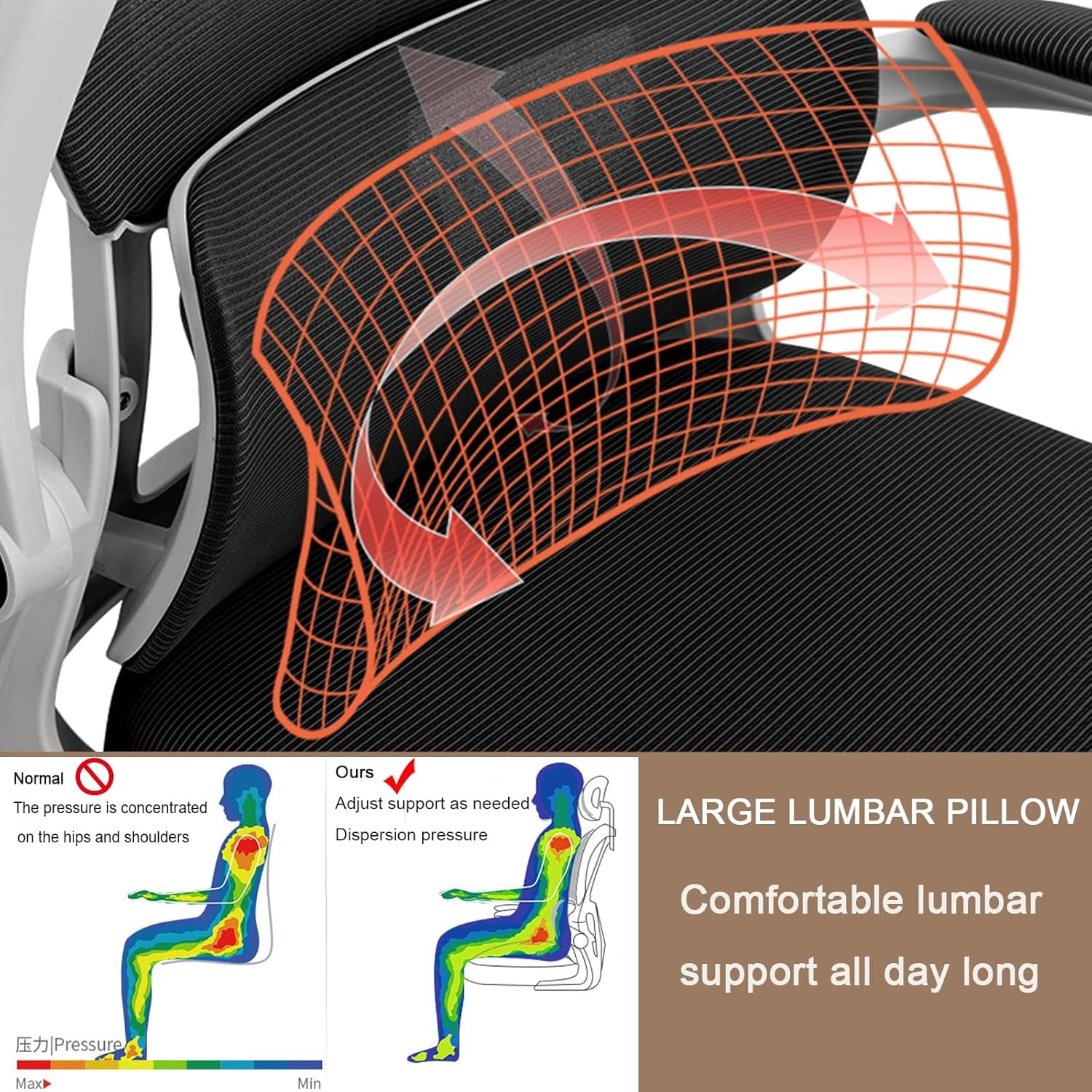 WXJHL Ergonomic Office Chair Comfort Home Desk Chair Adjustable High Back Mesh Chair Lumbar Support Computer Chair with Flip-up Arms for Work, Study, Gaming,White Mesdh Chair（Black and White）