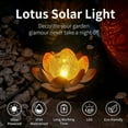 thumbnail image 4 of Epicgadget Solar Orange 2 V LED Landscape and Walkway Light, 4 of 6