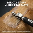 thumbnail image 4 of Poodle Pet Dematting Fur Rake Comb Brush Tool - Dog and Cat Comb with Long 2.5 Inches Steel Safety Blades for Detangling Matted or Knotted Undercoat Hair (Black), 4 of 10