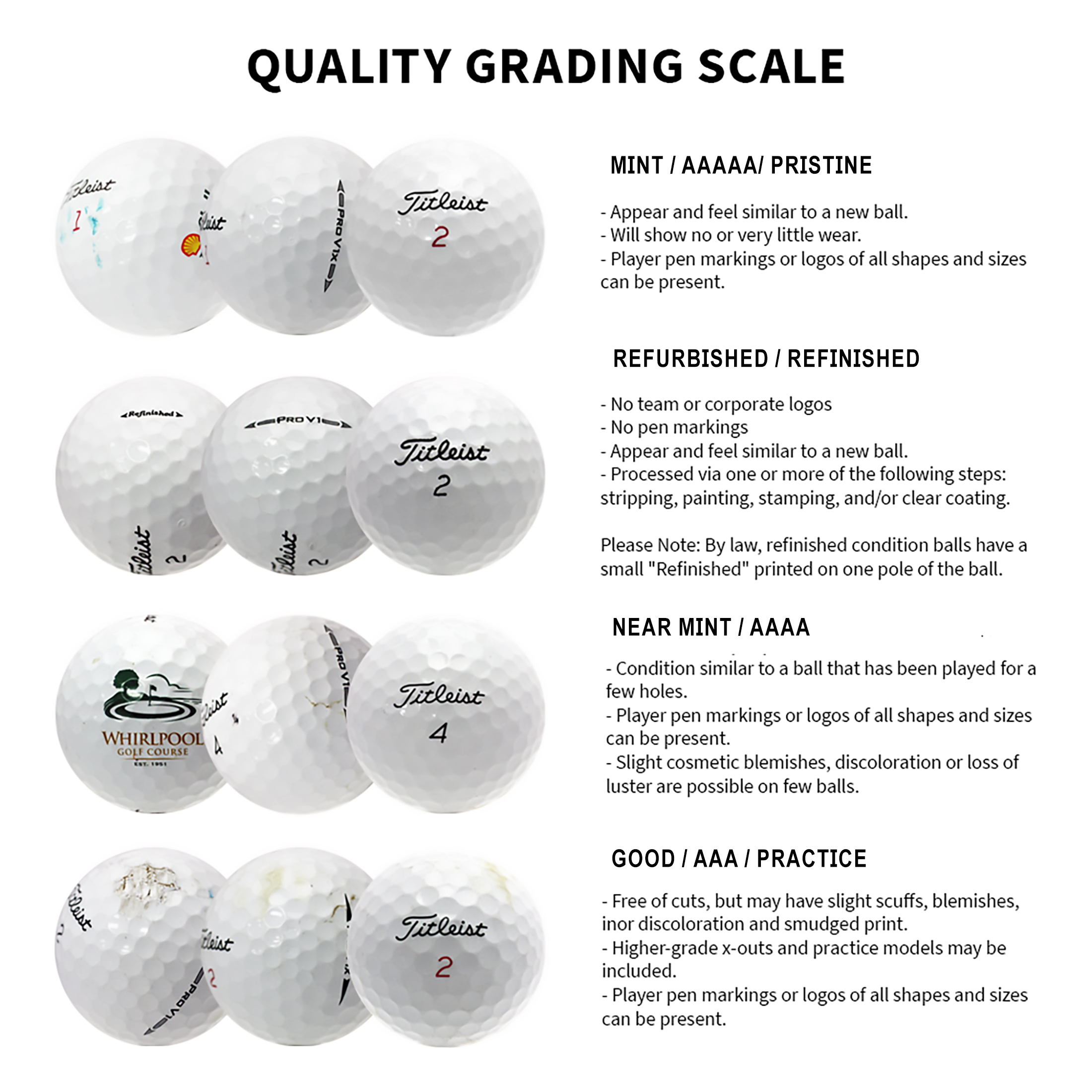 Titleist Pro V1 Golf Balls, Good Quality, 50 Pack, by Hunter Golf - image 2 of 9