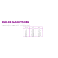 thumbnail image 3 of Alimento para perro Nupec High-Performanceraza mediana 20kg, 3 of 3