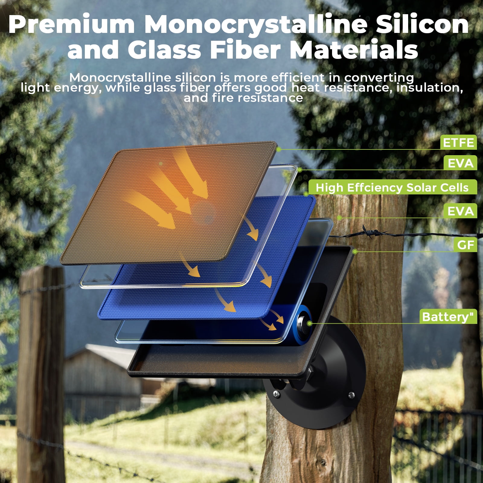 CAMPARK Trail Camera Solar Panel with Built-in Lithium-in 2500mAh Rechargeable Battery Waterproof IP66