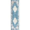 thumbnail image 7 of JONATHAN Y MODERN PERSIAN 2 x 8 Runner Rug, Zelda Bohemian Cottage Medallion - Turquoise/Gray, MDP213A-28, 7 of 7