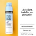 thumbnail image 2 of Protector solar Neutrogena Ultra Sheer SPF 45 bruma corporal 150 mL x2, 2 of 9