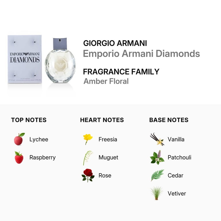 Giorgio Armani Emporio Armani Diamonds Floral Perfume Spray for