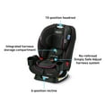 Graco TrioGrow SnugLock 3in1 Car Seat, Juliana