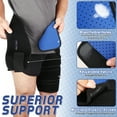 thumbnail image 6 of beister Adjustable Hip Braces,Groin Braces, Sciatica Pain Relief,One Size (Left), 1 Count, 6 of 8