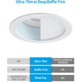 thumbnail image 4 of TORCHSTAR 5CCT 2 Inch LED Recessed Lighting with Night Light, Dimmable & 2700K-5000K Selectable, CRI90 Anti-Glare Baffle Trim Recessed Down Light for Hallway Bedroom Kids Room, ETL, Pack of 6, 4 of 8