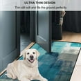 thumbnail image 6 of Bathroom Rugs Non Slip Washable,Large Rubber Quick Dry Thin Bathroom Rug Mat Fit Under Door, Bathroom Floor Mats Shower Rug for in Front of Bathtub,Shower Room,Sink(17"x32", Turquoise), 6 of 6