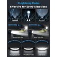 thumbnail image 3 of Linterna frontal Smiling Shark TS-2 con doble foco recargable, 3 of 7