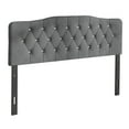 thumbnail image 5 of SSyao Velvet Button Tufted Headboard - Curved Design & Adjustable Height for Luxe Bedroom Comfort,Silver Grey-Full, 5 of 10