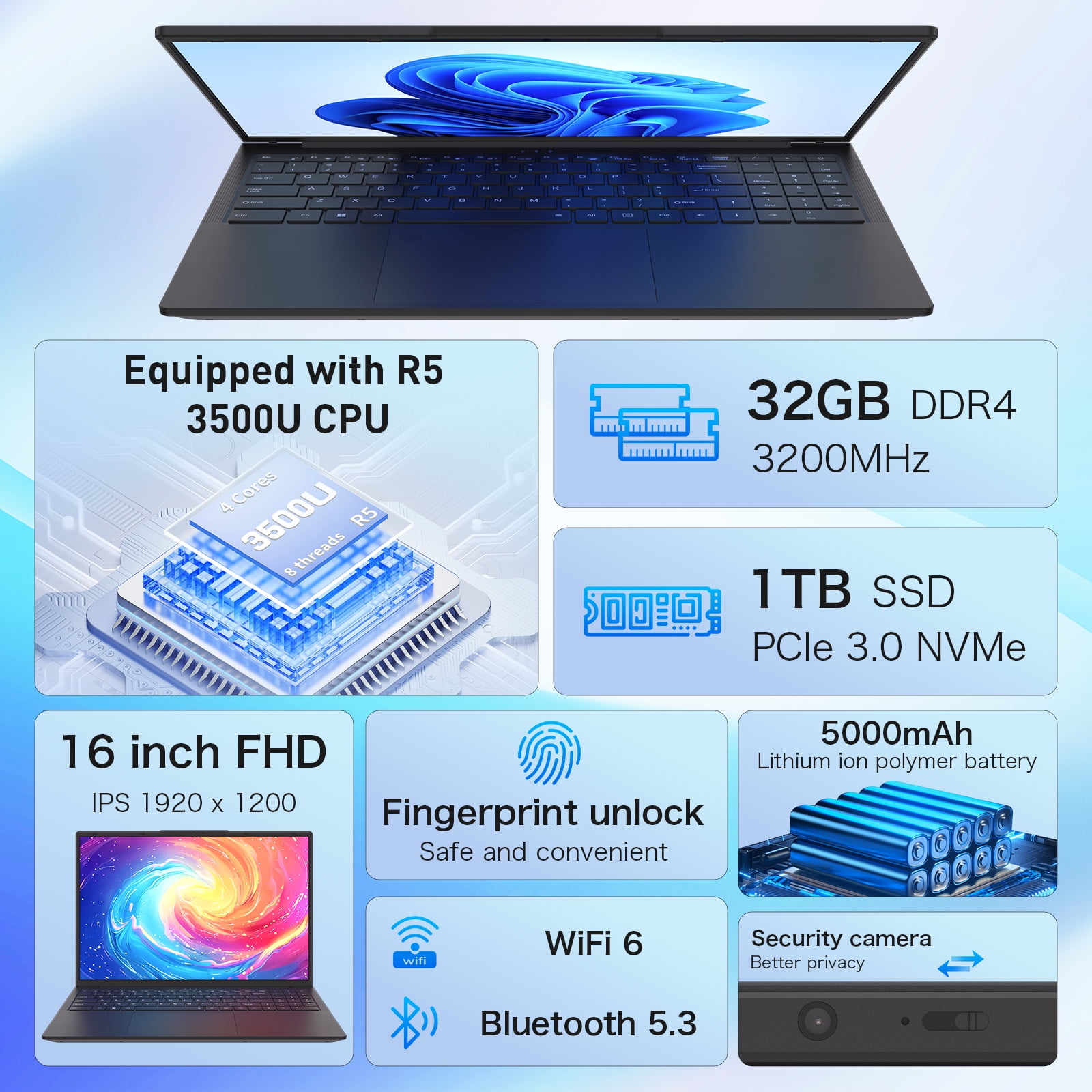 Auusda 16" Business Laptop, Windows 11 Pro Computer,Ryzen 3500U , 32GB RAM 1TB SSD, Backlit Keyboard, Fingerprint Unlock