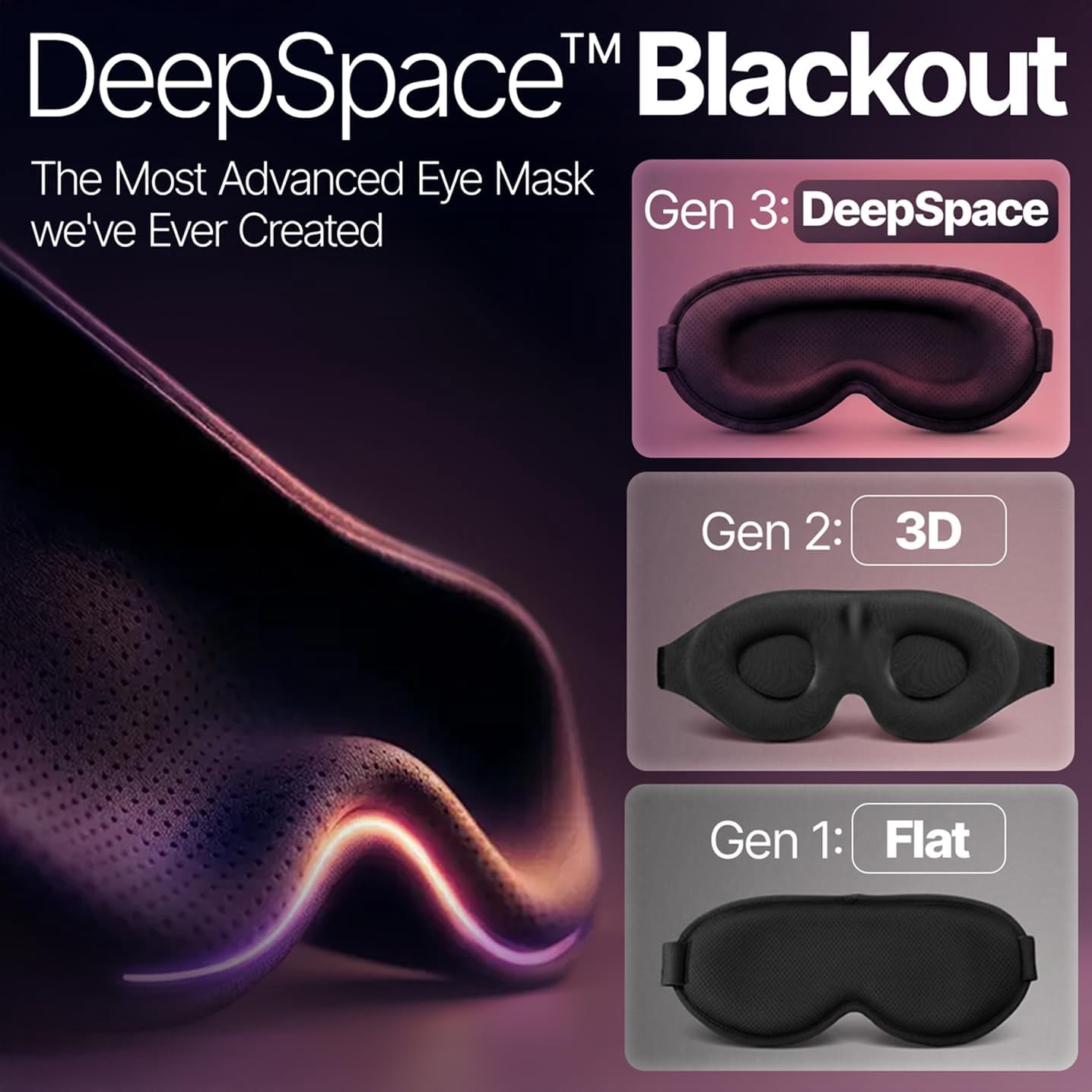 ComfyNap Sleep Eye Mask for Men and Women, Zero Eye Pressure 3D Sleeping Mask, 100% Light Blocking (Mercury)