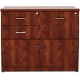 thumbnail image 4 of Lorell, LLR69540, Essentials Lateral File, 1 Each, 4 of 4