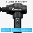 thumbnail image 3 of Booster E Massage Gun Deep Tissue Massager Therapy Body Muscle Stimulation Pain Relief for EMS Pain Relaxation Fitness Shaping, 3 of 5