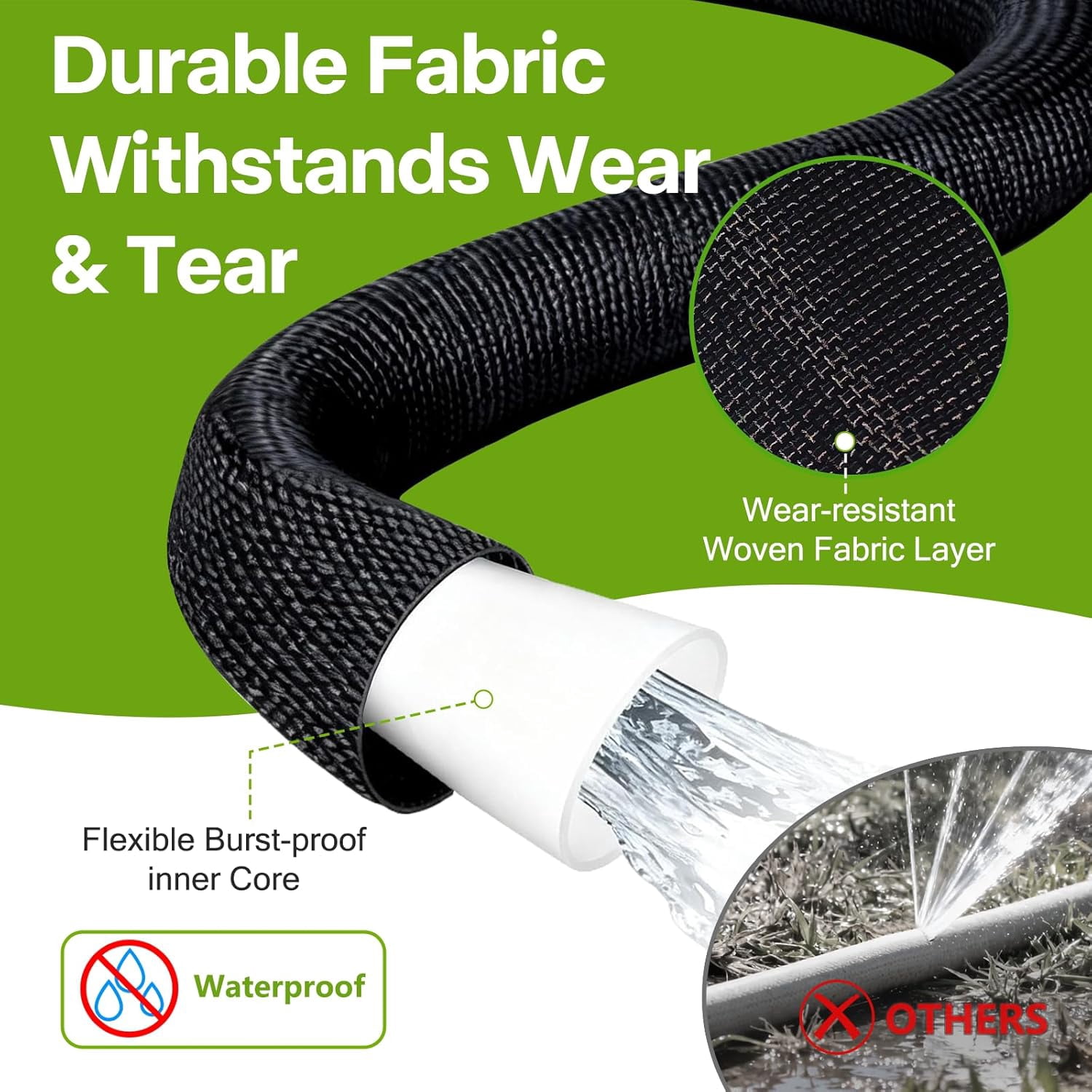 CLMCL Upgraded 100FT Non-Expanding Garden Hose, Lightweight, Flexible Ultra-Light Water Hose, Burst-Resistant, Lead-Free, Anti-Kink, High-Pressure