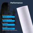 thumbnail image 5 of Manitowoc Triliminator Tri-L-15 Water Filter Set, 5 of 8