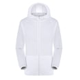 thumbnail image 3 of VALINK Ultra-Light Rainproof Windbreaker Jacket Breathable Waterproof Windproof for Women Men, 3 of 6
