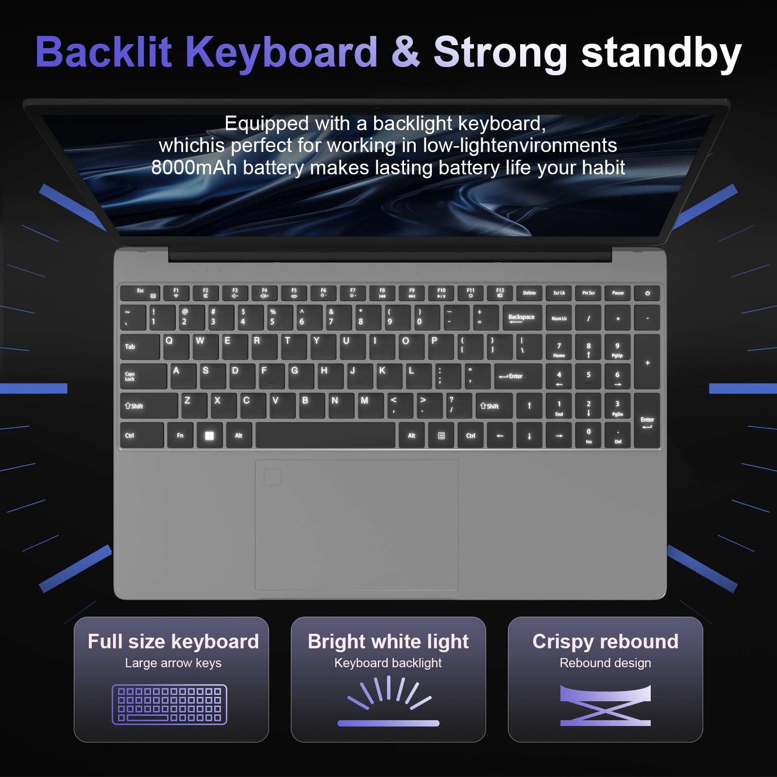 15.6" Laptop Intel Alder N95, 32GB RAM, 1TB SSD, Windows 11 Pro Work Computer, Fingerprint Reader, Backlit Keyboard