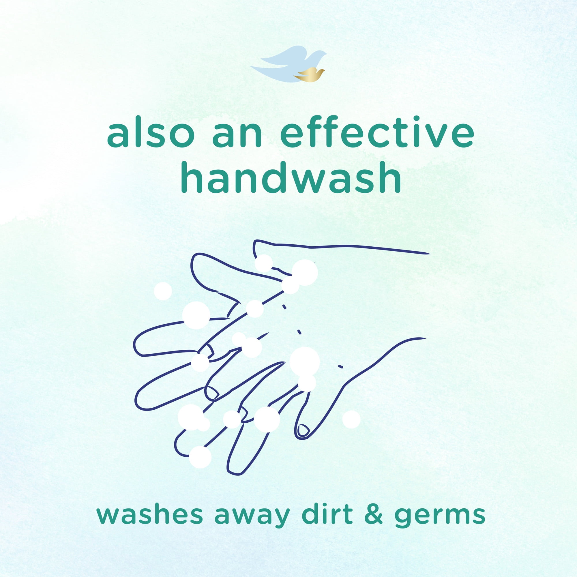baby dove sensitive skin care hypoallergenic wash