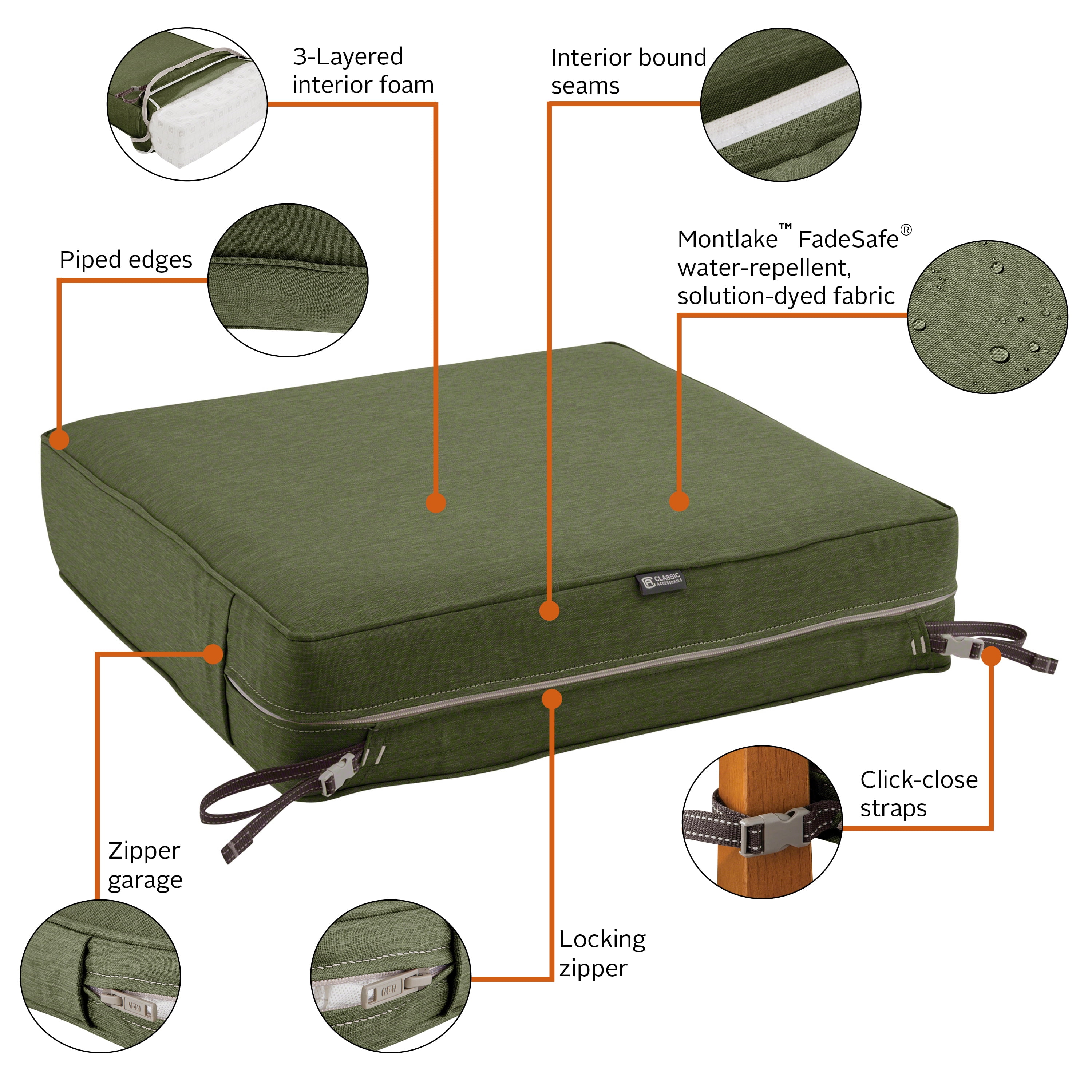 Classic Accessories Montlake FadeSafe Rectangular Patio Dining Seat Cushion - 5" Thick - Heavy Duty Outdoor Patio Cushion with Water Resistant Backing, Heather Fern Green, 25"W x 23"D x 5"T
