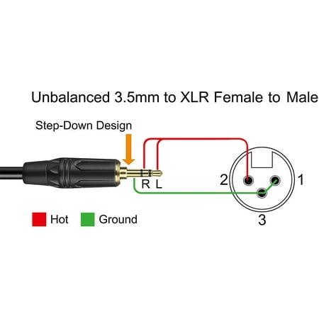 Wiring Diagram Of 3 5mm Stereo Headphone Jack - Wiring Diagram