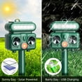 thumbnail image 6 of Solar Ultrasonic Animal Repeller Outdoor for Deer, Rabbit, Raccoon, Foxes, Skunk, Mice, Bat, Rodent, Waterproof Animal Deterrent with Motion Sensor & Strobe Light for Garden, Yard, Lawn, Farm, 2 Pack, 6 of 9