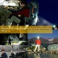 thumbnail image 2 of Smilepp 3W XPE Head Lamp Rechargeable Head Torch Induction Switch Outdoor Camping Fishing LED Flashlight, Type 2, 2 of 4
