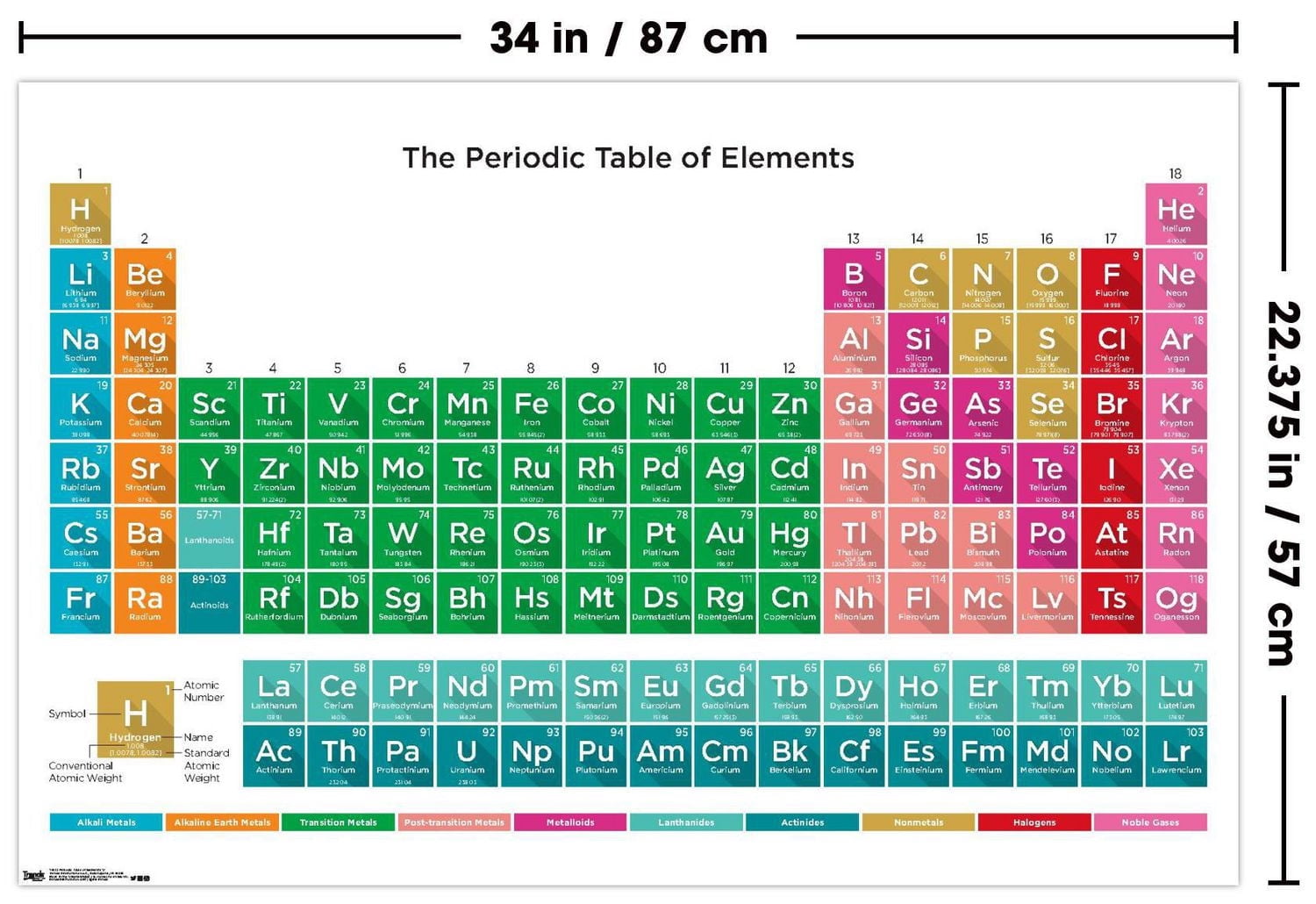 Periodic Table Of Elements 17 Wall Poster, 22.375" x 34"