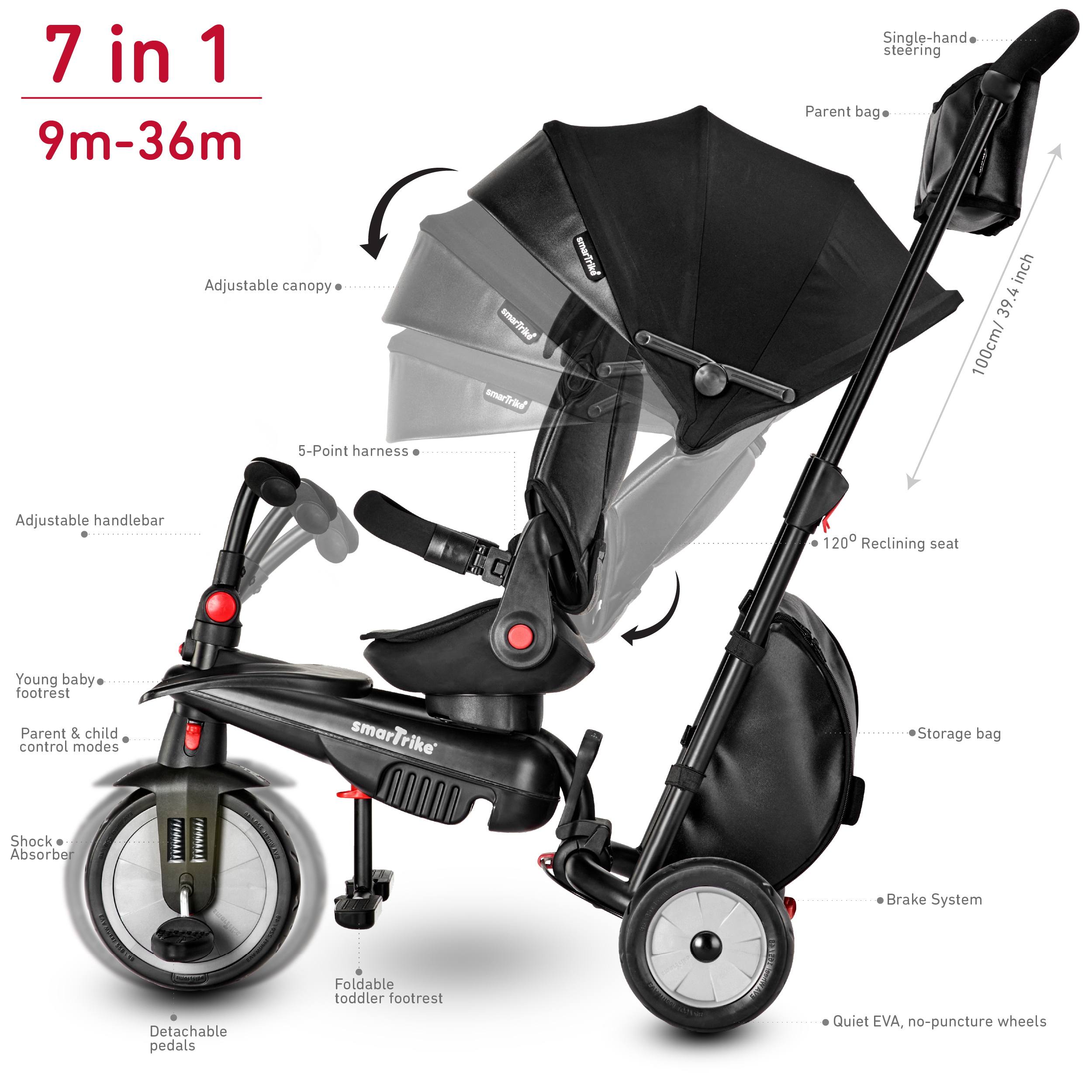 smartrike str7 8 in 1 folding trike urban black
