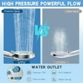thumbnail image 4 of Filte Shower Head Modes High Pressure Shower Head with Handheld Showerhead Built in Power Wash for Clean Remove Chlorine & Hard Water with Shower Hose & Sh, 4 of 8