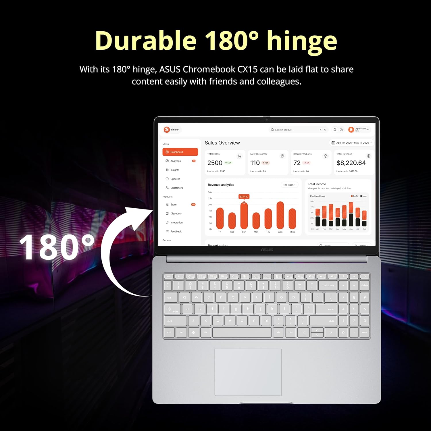 ASUS Chromebook CX15 15.6" FHD IPS Laptop, Intel Celeron N4500, 4GB RAM, 640GB Storage (128GB eMMC+512GB Docking Station Set), Intel UHD Graphics, Number Pad, Webcam, WiFi 6, Chrome OS, Pure Gray