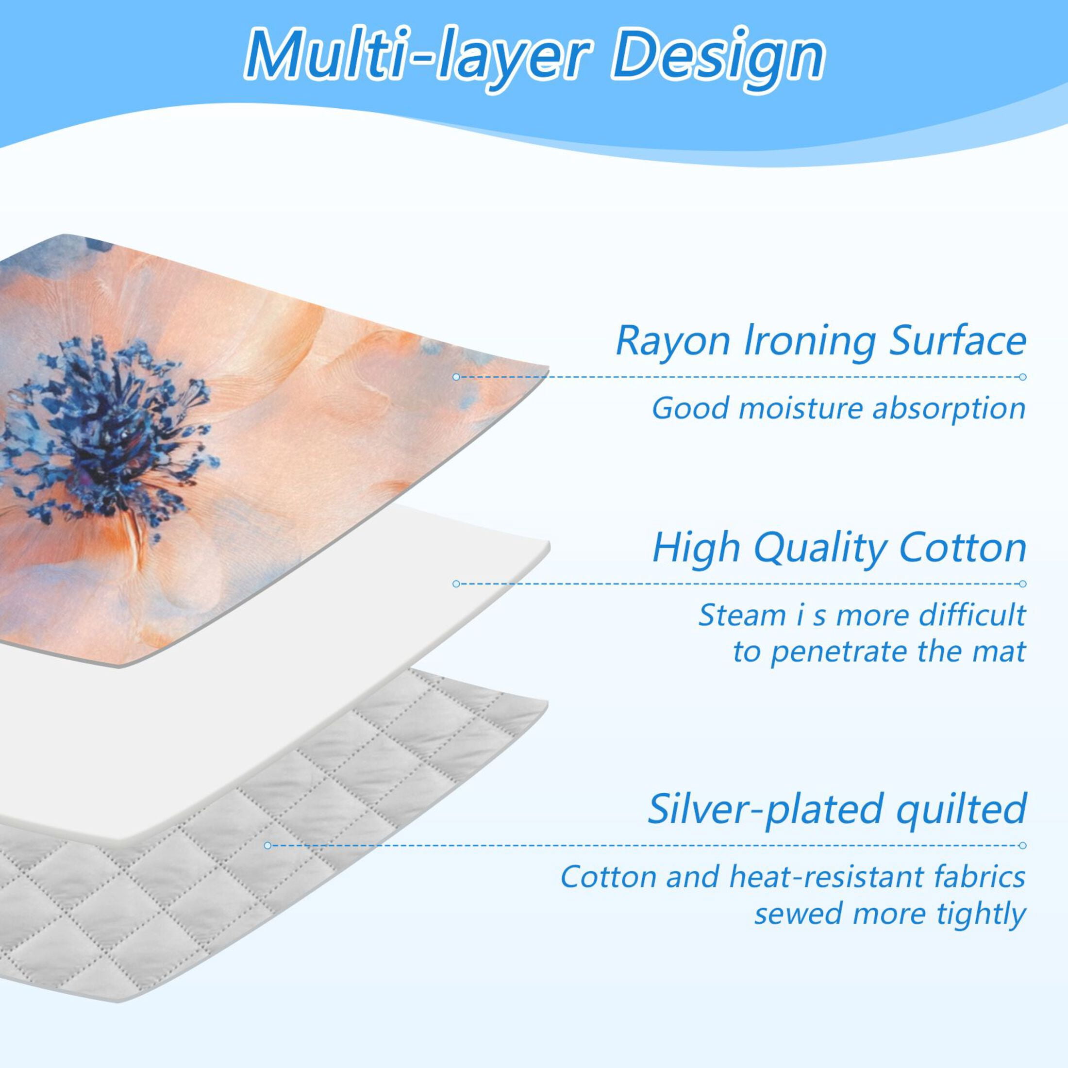 Flowers Oil Painting Ironing Board Covers Heat Resistant Ironing Pad Mat Portable for Travel Washer Dryer Table