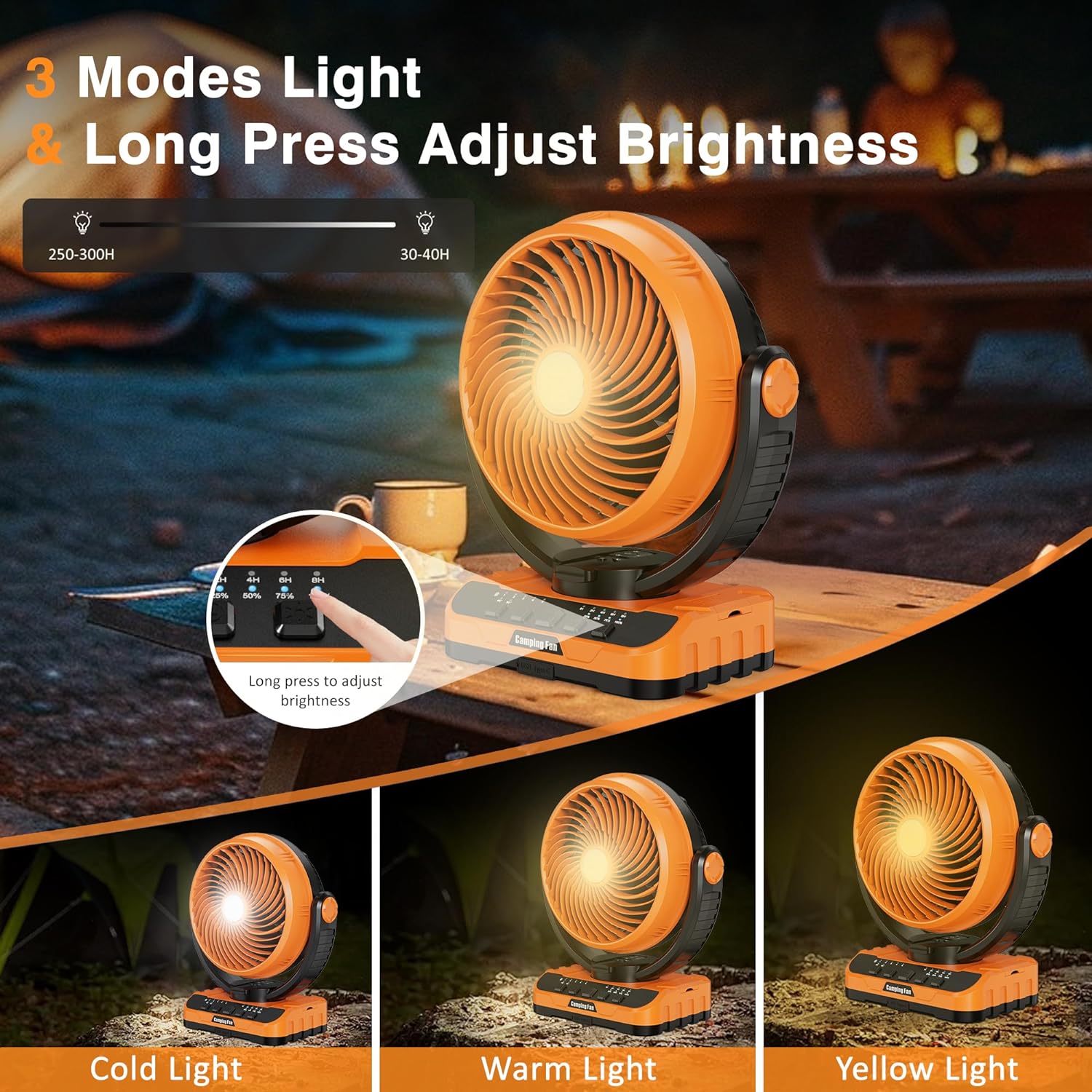 40000mAh Battery Operated Camping Fan - 136H Max Cooling, Rechargeable Battery Powered Oscillating Floor Fan with Charger, Remote & Hook, Portable for Tent Outdoor  Garage Hurricane Power Outage