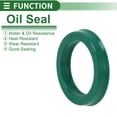 thumbnail image 3 of Anillo de Sello de Aceite Universal Labio UN Sello de Eje Rotativo 27x36x6mm Alta Presión TPU Verde 5 Pcs, 3 of 7