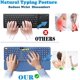 thumbnail image 2 of Teclado Eirix Ergonómico Inalámbrico con Reposamuñecas -Azul Eirix Inalámbrico, 2 of 5