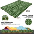 thumbnail image 4 of Camping Sleeping Pad, MEETPEAK Extra Thickness 3.2 Inch Inflatable Sleeping Mat Built-in Pump, Compact Lightweight Waterproof Camping Air Mattress for Backpacking, Hiking, Car Traveling, Tent, 4 of 7