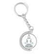 thumbnail image 1 of lotus thr meditation thinking rotatable keyholder disc accessories chain clip, 1 of 3