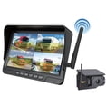 thumbnail image 1 of BotaniNest Solar Wireless Backup |Upgraded Rear View With Touchscreen| Mount|Night || Interference For RV Truck, 1 of 5