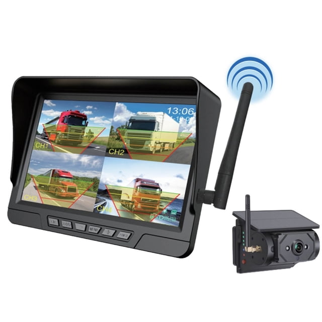 BotaniNest Solar Wireless Backup |Upgraded Rear View With Touchscreen| Mount|Night || Interference For RV Truck