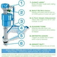 thumbnail image 6 of Danco HC660 Toilet Fill Valve Repair Kit, Pack of 1, Blue White, 6 of 8