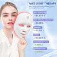 thumbnail image 3 of Morfone Red Light Mask For Face, 7-1 Colors LED Face Mask, Cordless Facial Mask At Home or Salon, Gift for Women Mom, 3 of 11