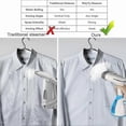 thumbnail image 5 of Portable Fabric Steamer 1500W with 280ml Tank for Quick Heating and Vertical Use on Clothes, 5 of 5